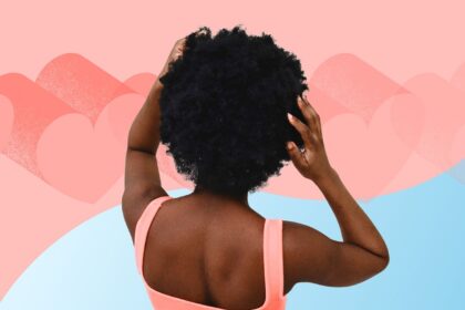 Testosterone and Low Libido in Women
