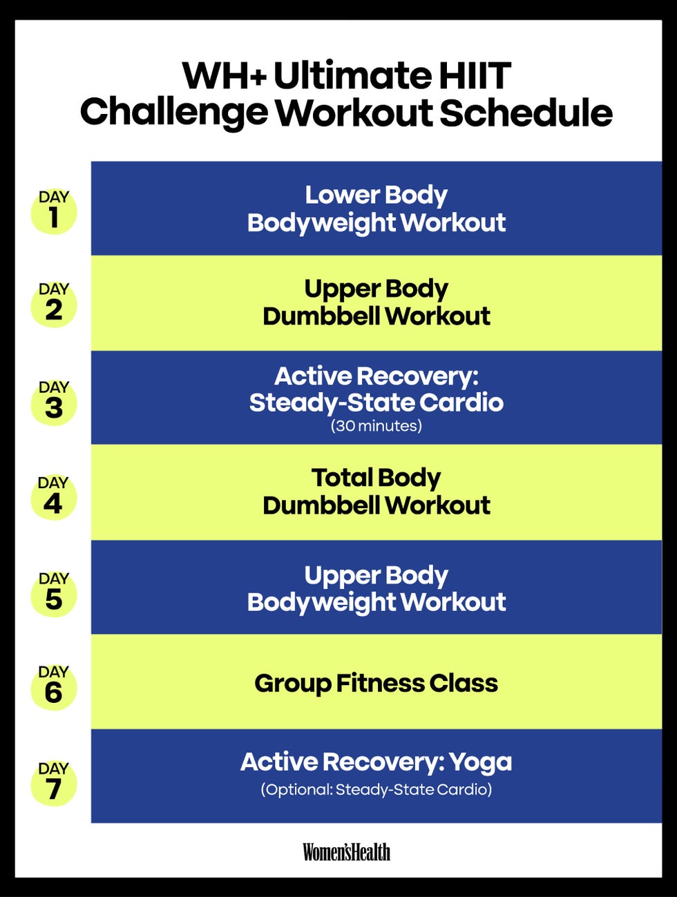 weekly workout schedule for a hiit challenge