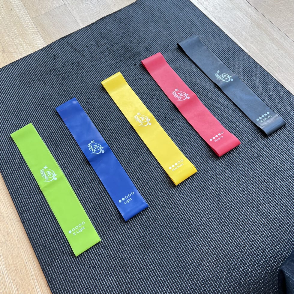 Resistance Band Loops